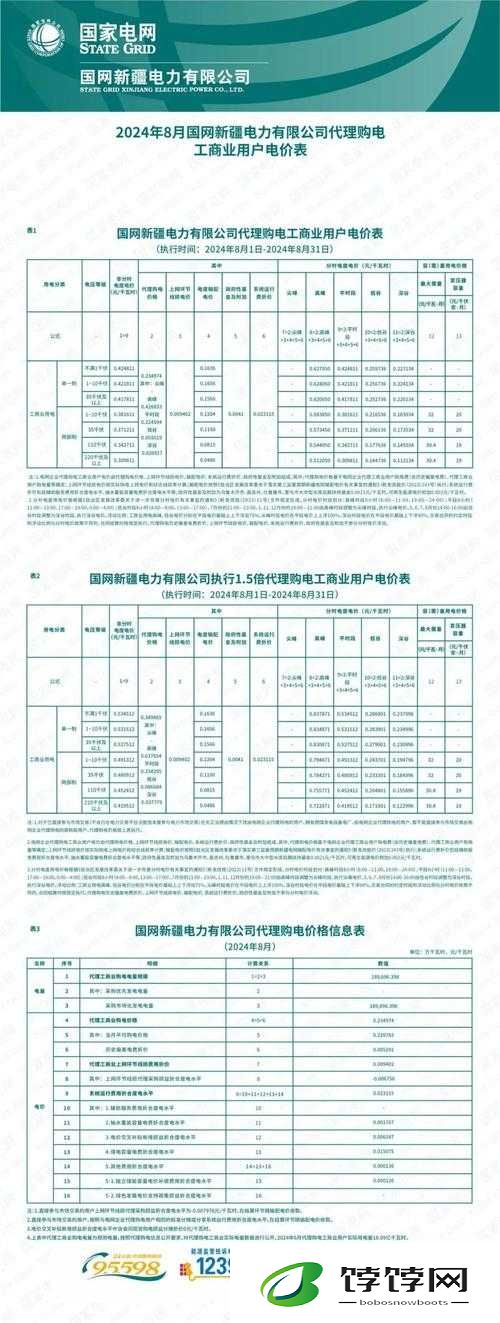 免费三色电费 2024：全新优惠来袭
