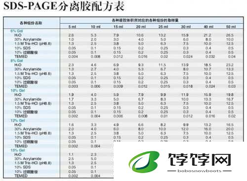 人马胶配方大全高清及相关内容介绍