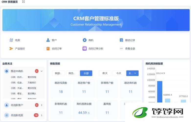 国内永久免费的crm：引领销售管理新潮流