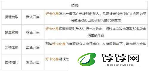 我叫 MT2 好卡化身出手顺序分析要点解读