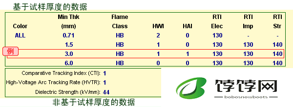 关于代号 ul 排队进不去时的应对策略探讨