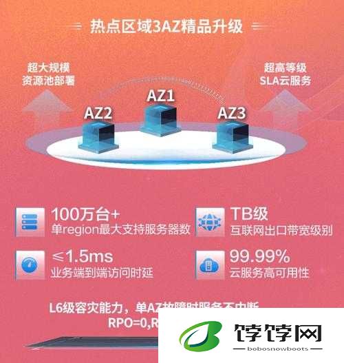JY 改造系统完成优化上线：开启全新征程
