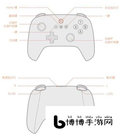手柄也能打狙,CF手游蓝牙手柄打狙操作视频深度解析