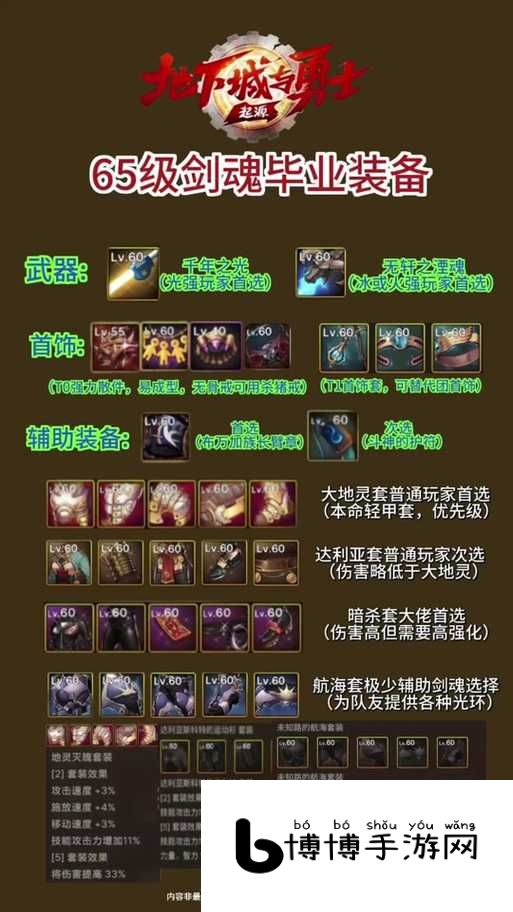 剑魂之刃强化石如何获得?强化技巧攻略解析