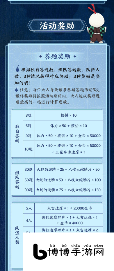 阴阳师祢豆子的密信星阵解谜答案大全