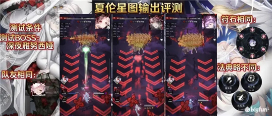 爆裂魔女夏伦星图输出强度评测
