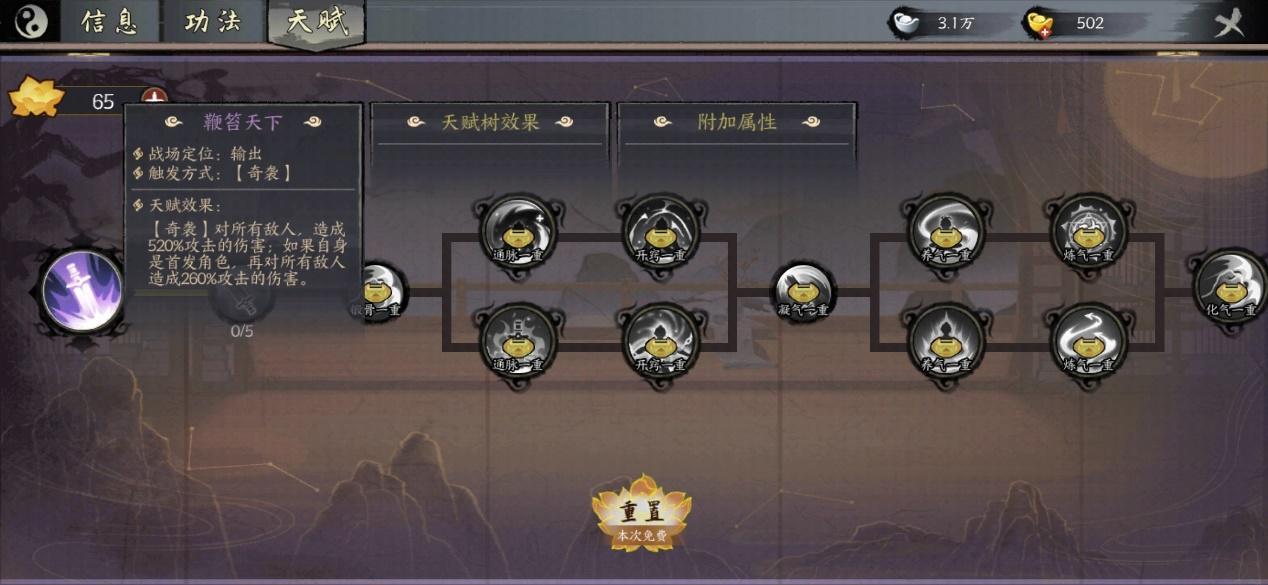 千古江湖梦弟子天赋加点攻略