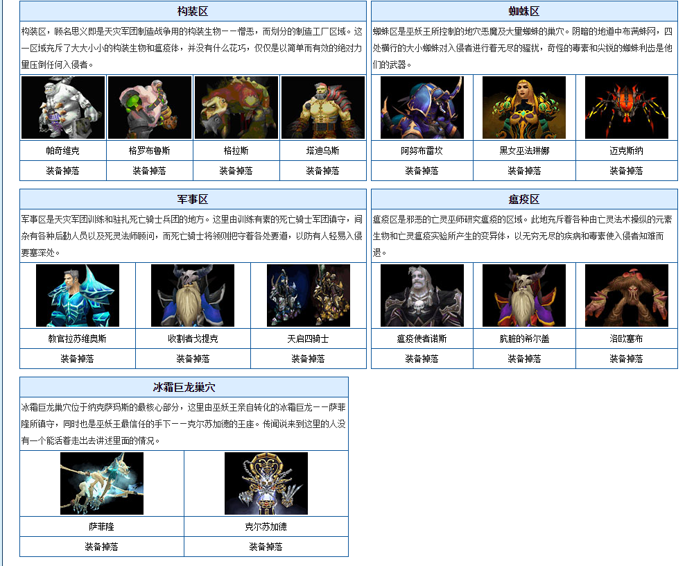 魔兽世界wlk纳克萨玛斯怎么进(纳克萨玛斯)