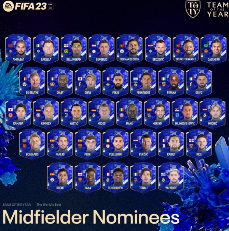 FIFA23年度蓝提名