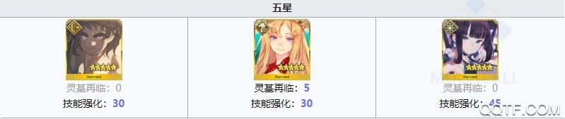 命运冠位指定