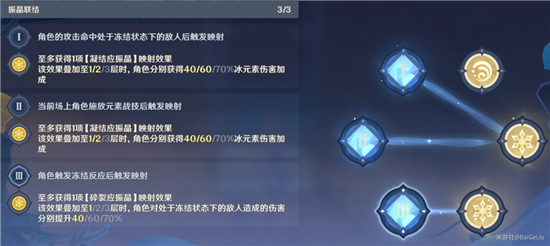 原神振晶的研究第六天低保攻略