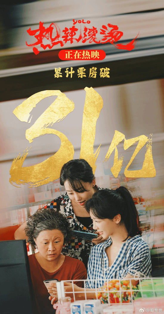 《热辣滚烫》票房达31.14亿 进入中国影史票房前17