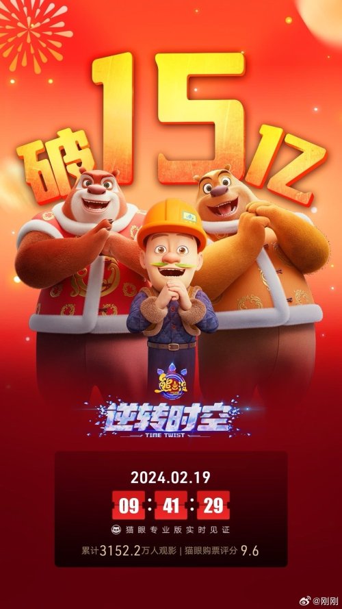 《熊出没·逆转时空》票房破15亿 系列总票房超70亿