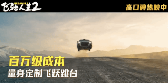 80辆赛级车辆拍摄《飞驰人生2》 漂移一万多个弯道