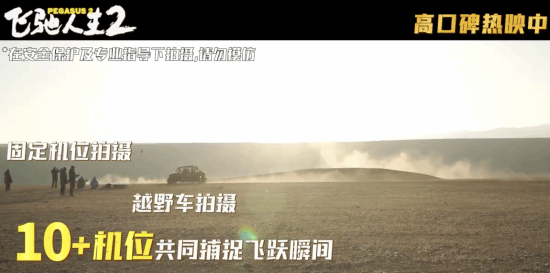 80辆赛级车辆拍摄《飞驰人生2》 漂移一万多个弯道