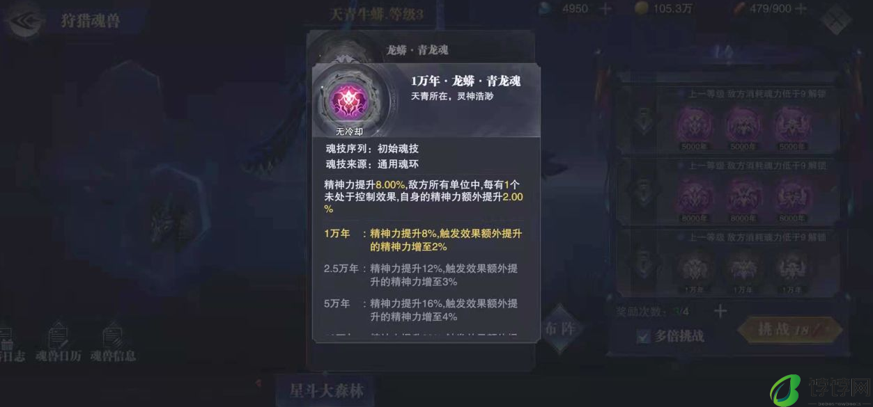 斗罗大陆奥斯卡魂尊与其他角色有何触发点