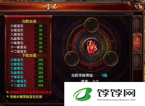 卧虎藏龙战斗点恢复是否会影响其他身体功能