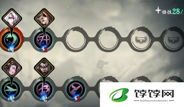 影之刃2五水加点的装备选择有哪些