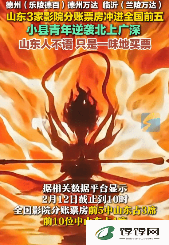 票房大逆袭！小县城凭《哪吒 2》分账票房强势冲进全国前 5