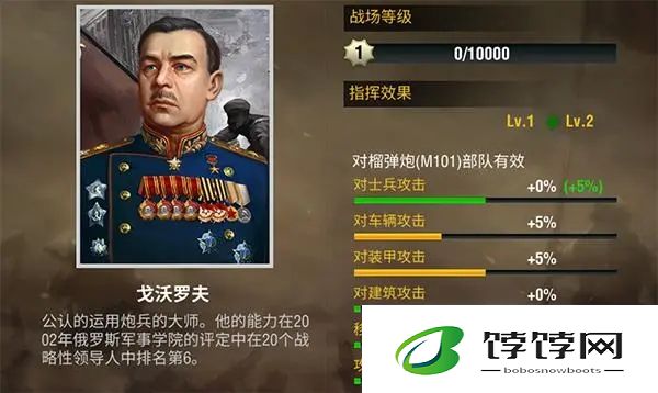 二战风云二战爆发时各国陆军兵力如何