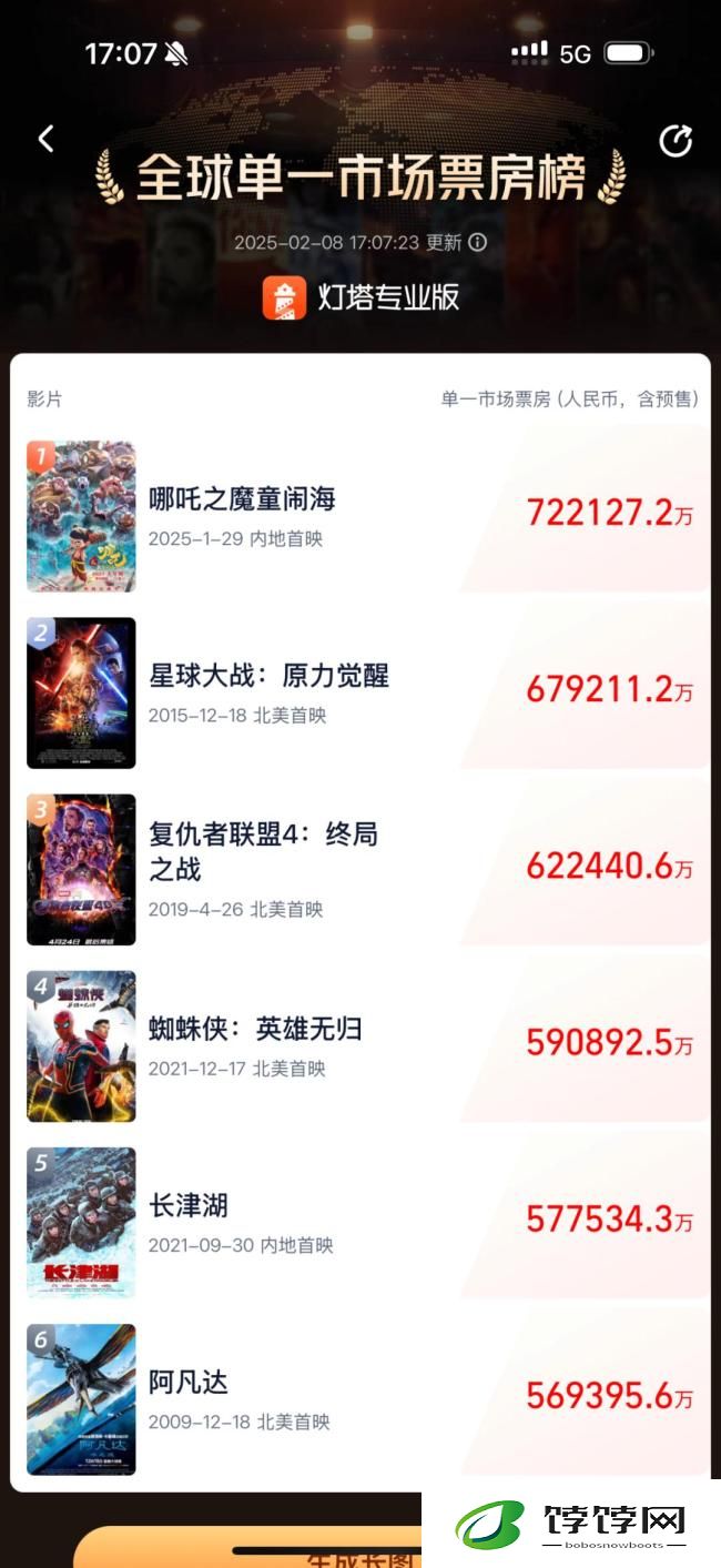 哪吒2在海外一票难求