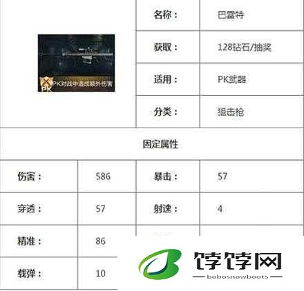 全民枪王新手必须了解的注意事项大汇总绝对不容错过