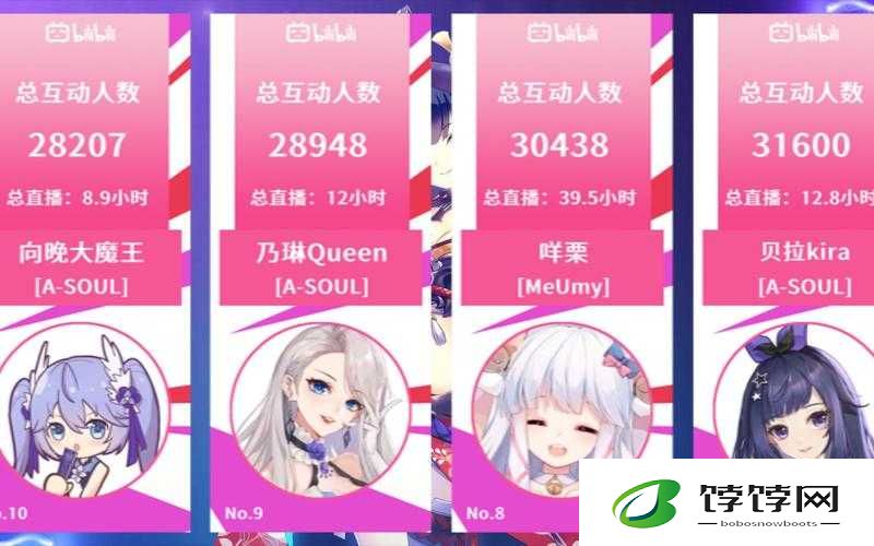 鏃ユ湰 b 绔檙 app 实用技巧分享