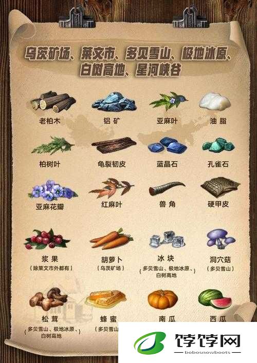 《明日之后：树脂获取指南，轻松挖取资源》