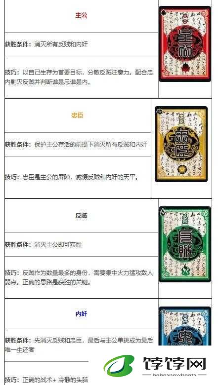 三国杀八人身份局模式详细规则与玩法全面介绍
