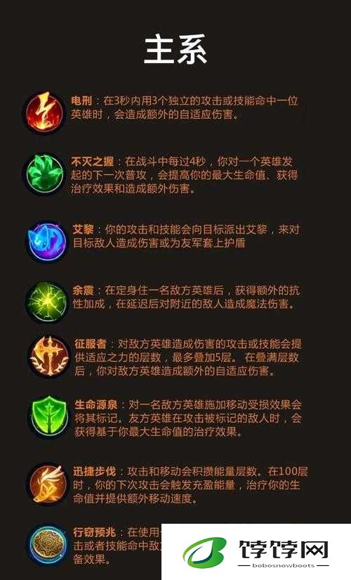 深度解析召唤师联盟天赋系统之奥秘