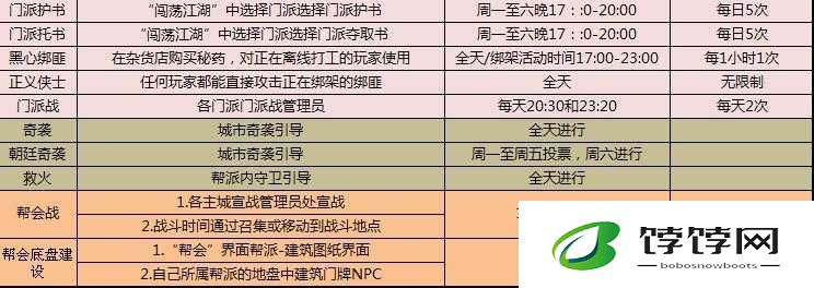 九阴真经新手攻略：详解日常玩法全攻略