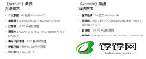 圣歌新手攻略：急速冲级宝典，教你快速提升等级