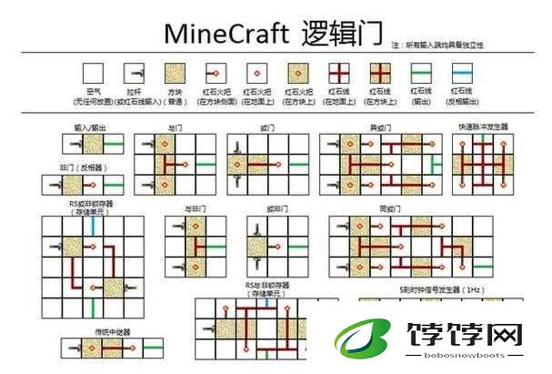 MC 命令方块实现自定义怪物与掉落装备的单人及多人技巧指南