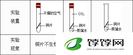 铜水好痛和铜水好深：探究背后的奥秘