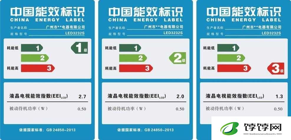 电视能效一级二级三级什么区别：揭秘电视能效等级背后的秘密