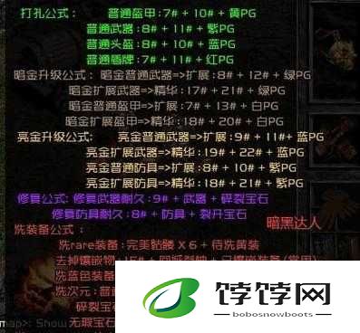 以暗黑之书为背景，锻造套装领航，探索最强装备选择之路