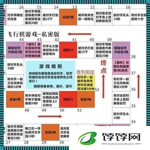 sp 小圈任务表：探索未知世界