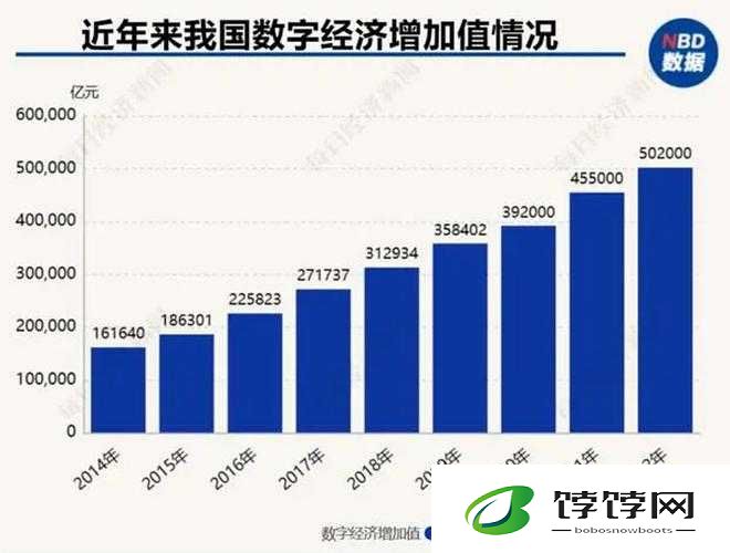 国产 A1a2a317c：引领科技新潮流