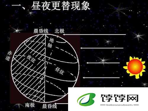 昼夜更替 12H：白天与黑夜的轮回