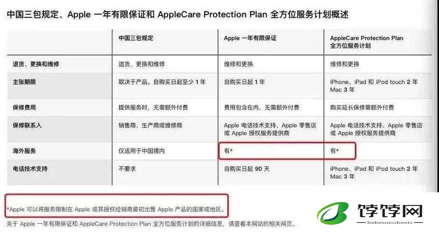 美版iPhone在日本能用吗：相关解答
