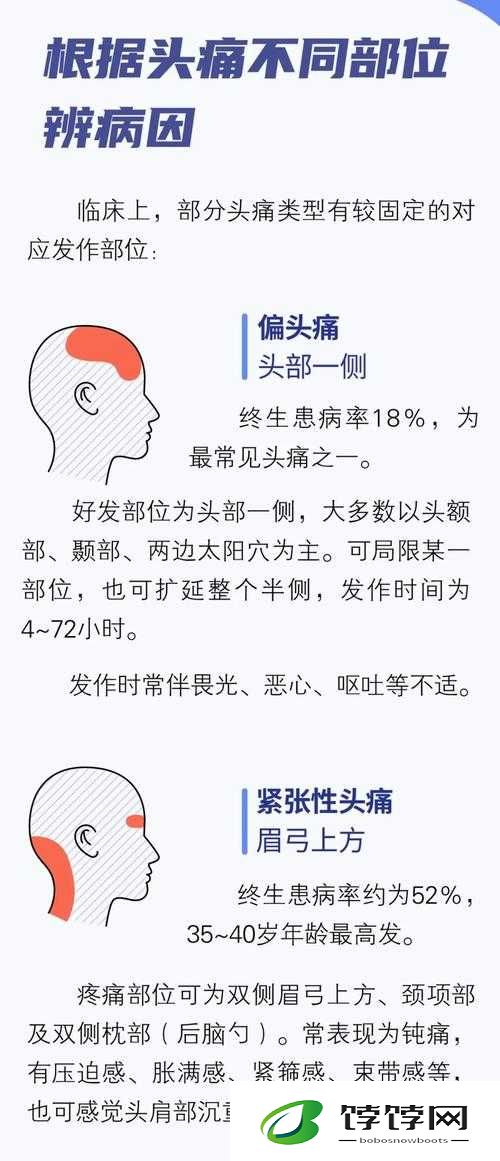 かかとで头痛を病む：探秘这一奇特病症的背后