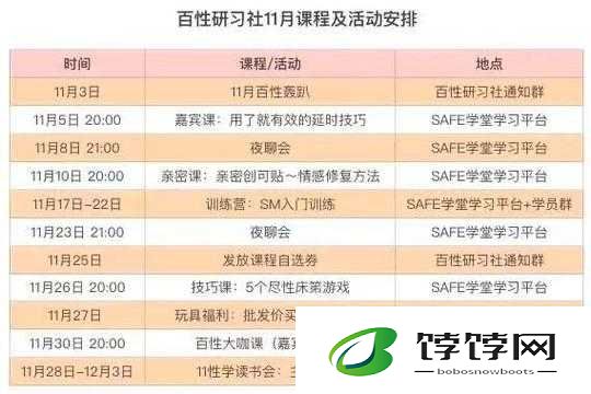 m 需要做的任务：完成重要报告并提交审核
