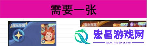 剑与远征启程1.2.1版本赛季心愿单设置指南